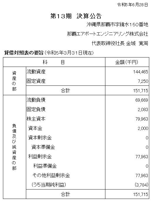 第13期決算公告